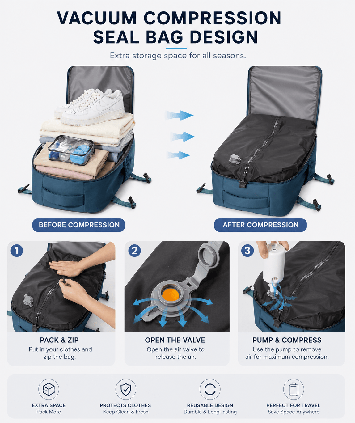 Vanta Eclipse One 50L Compression Travel Backpack - Vanta